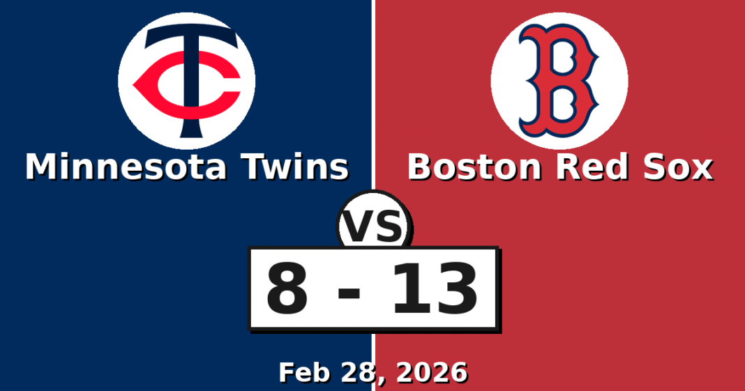 Minnesota Twins vs Boston Red Sox Match Player Stats (Feb 28, 2026)
