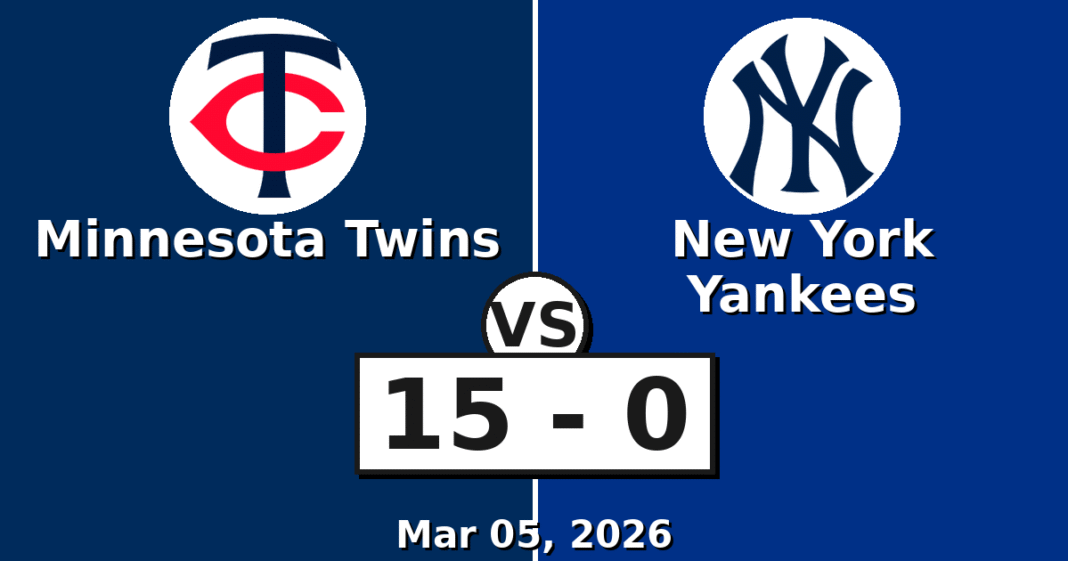 Minnesota Twins vs New York Yankees Match Player Stats