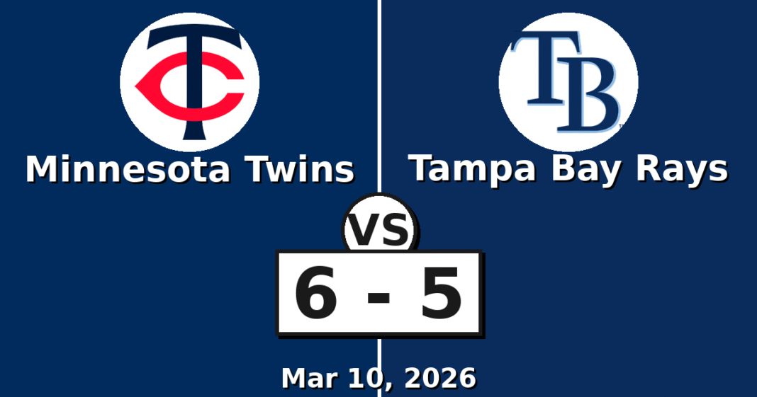 Minnesota Twins vs Tampa Bay Rays Match Player Stats (Mar 10, 2026)