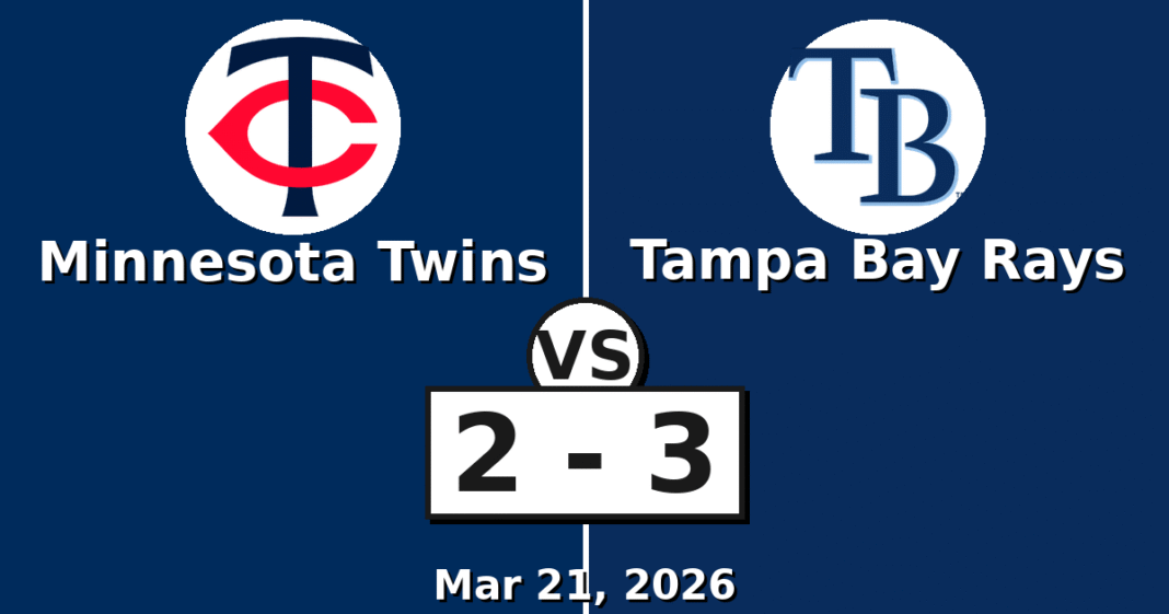 Minnesota Twins vs Tampa Bay Rays Match Player Stats