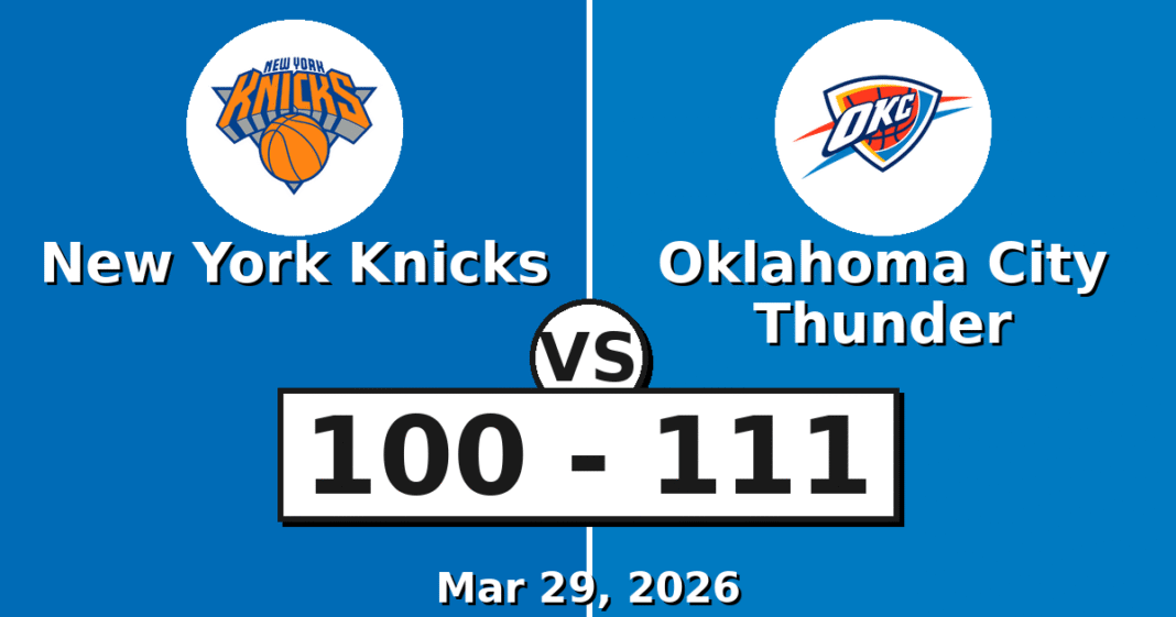 New York Knicks vs Oklahoma City Thunder Match Player Stats (Mar 29, 2026)
