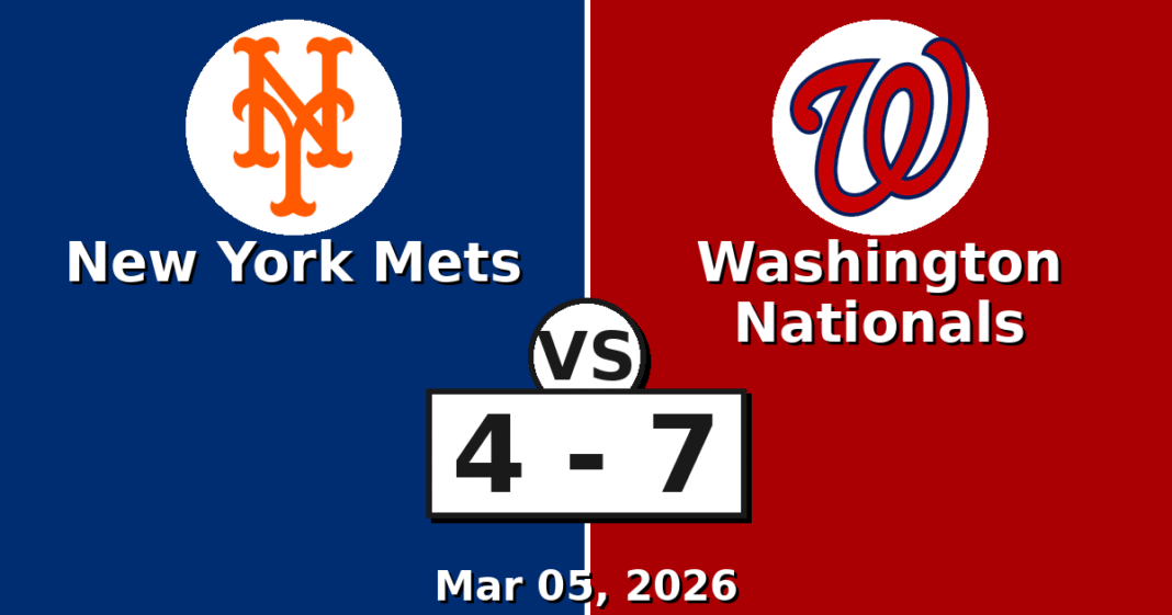 New York Mets vs Washington Nationals Match Player Stats