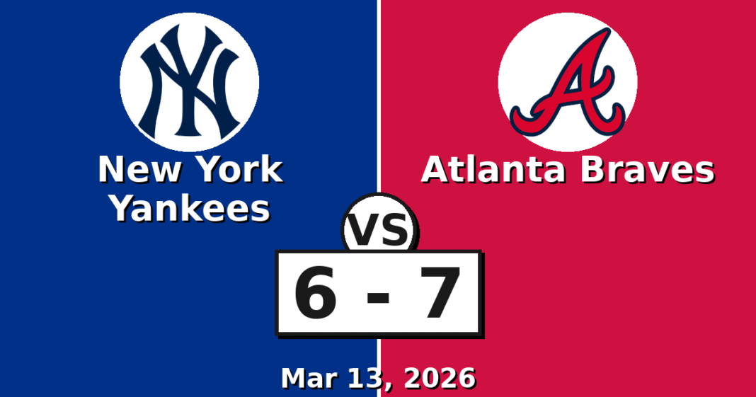 New York Yankees vs Atlanta Braves Match Player Stats (Mar 13, 2026)