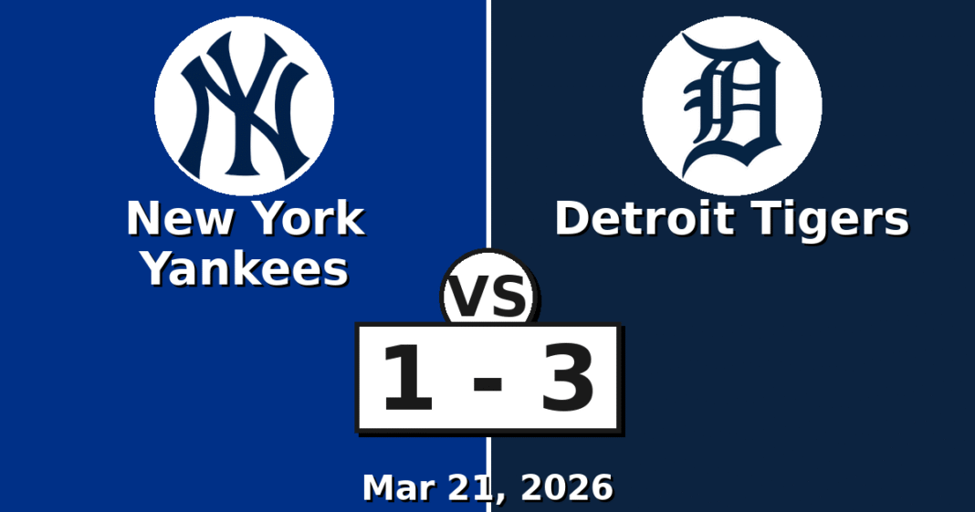 New York Yankees vs Detroit Tigers Match Player Stats