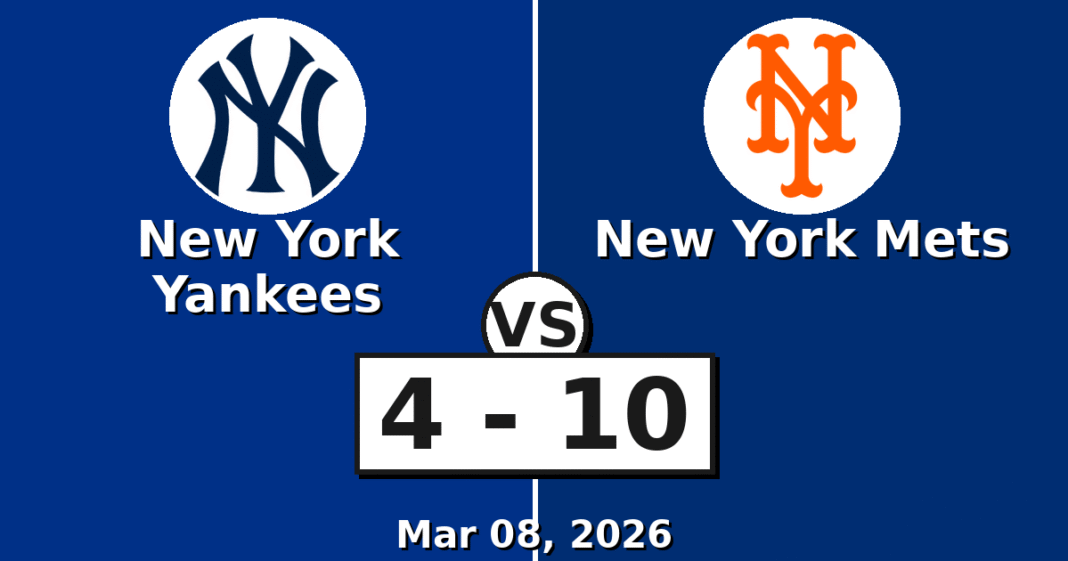New York Yankees vs New York Mets Match Player Stats (Mar 08, 2026)