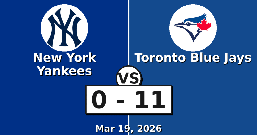 New York Yankees vs Toronto Blue Jays Match Player Stats (Mar 19, 2026)