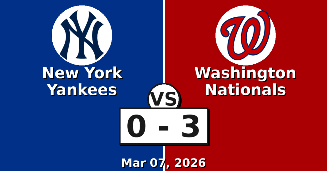 New York Yankees vs Washington Nationals Match Player Stats (Mar 07, 2026)