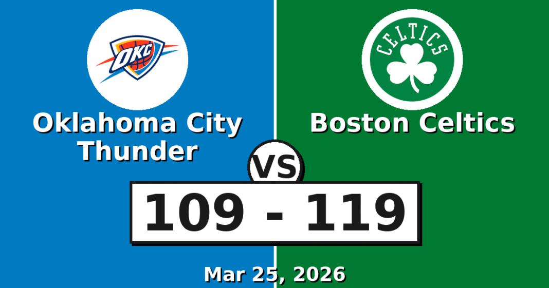Oklahoma City Thunder vs Boston Celtics Match Player Stats (Mar 25, 2026)