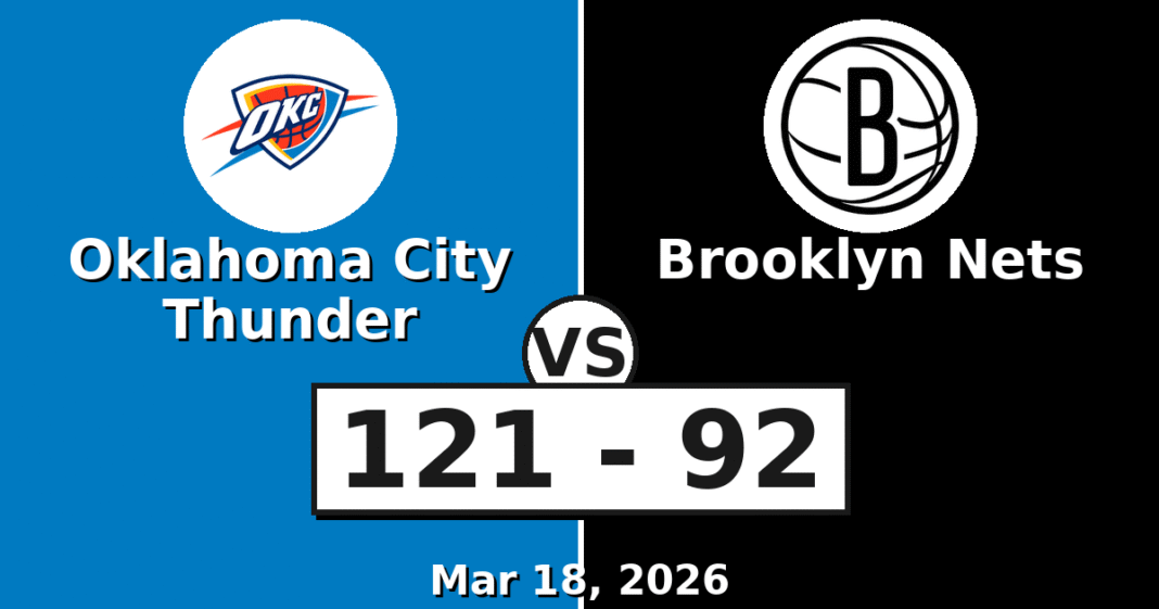 Oklahoma City Thunder vs Brooklyn Nets Match Player Stats