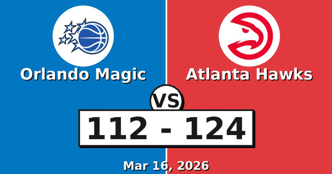 Orlando Magic vs Atlanta Hawks Match Player Stats (Mar 16, 2026)