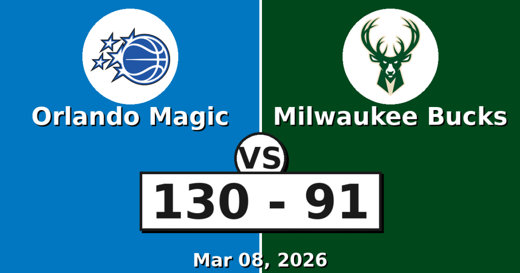 Orlando Magic vs Milwaukee Bucks Match Player Stats
