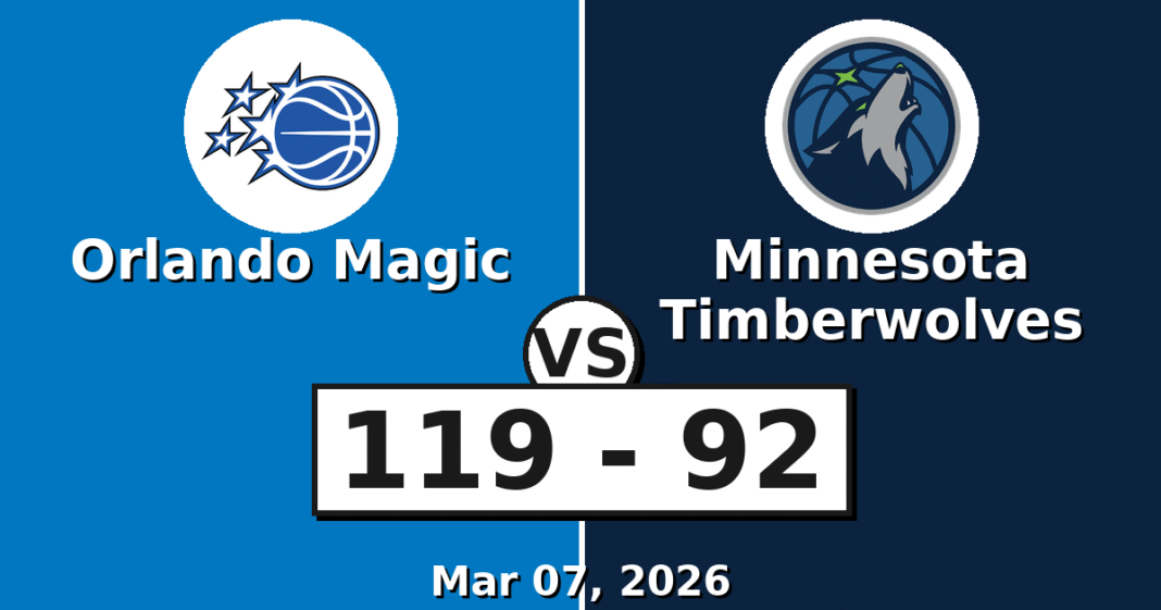 Orlando Magic vs Minnesota Timberwolves Match Player Stats