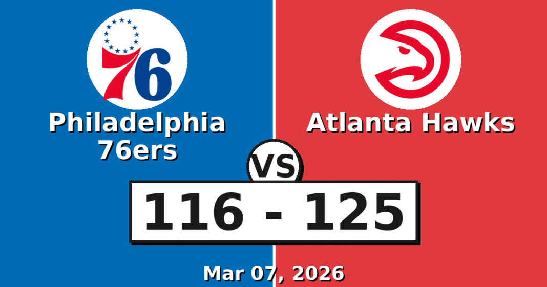 Philadelphia 76ers vs Atlanta Hawks Match Player Stats