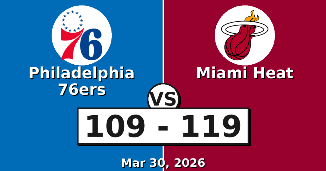 Philadelphia 76ers vs Miami Heat Match Player Stats (Mar 30, 2026)
