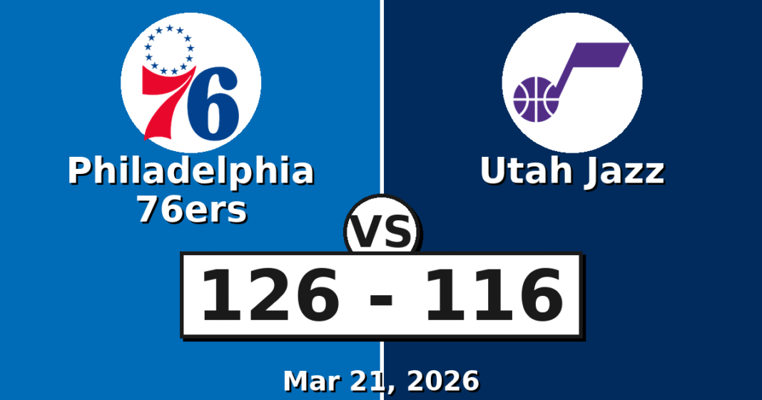 Philadelphia 76ers vs Utah Jazz Match Player Stats (Mar 21, 2026)