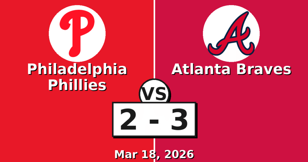 Philadelphia Phillies vs Atlanta Braves Match Player Stats (Mar 18, 2026)