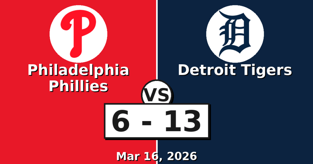 Philadelphia Phillies vs Detroit Tigers Match Player Stats (Mar 16, 2026)