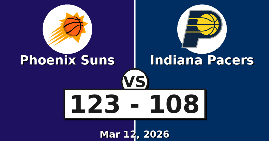 Phoenix Suns vs Indiana Pacers Match Player Stats