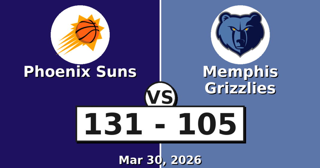 Phoenix Suns vs Memphis Grizzlies Match Player Stats