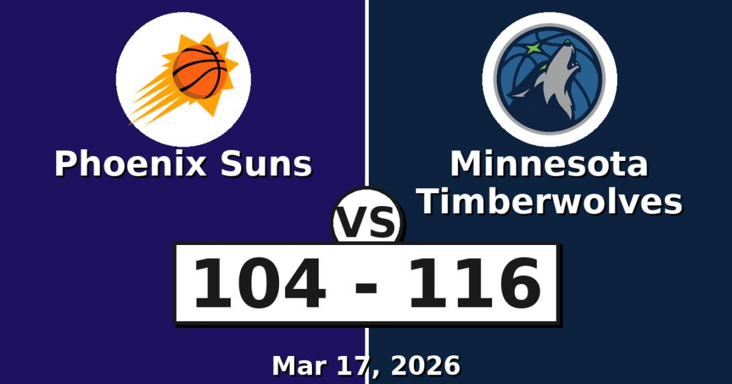 Phoenix Suns vs Minnesota Timberwolves Match Player Stats
