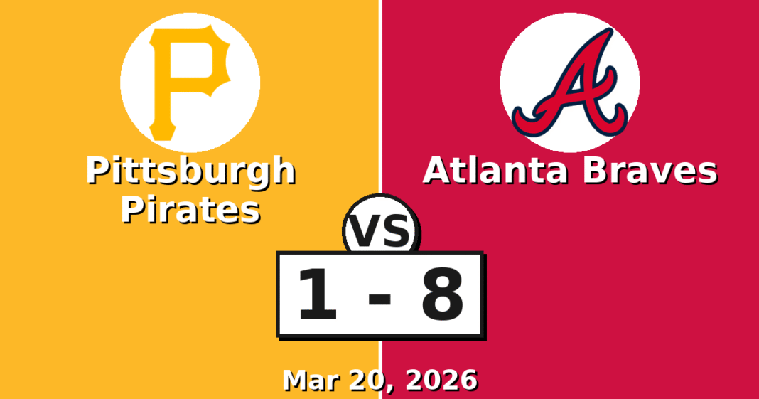 Pittsburgh Pirates vs Atlanta Braves Match Player Stats (Mar 20, 2026)