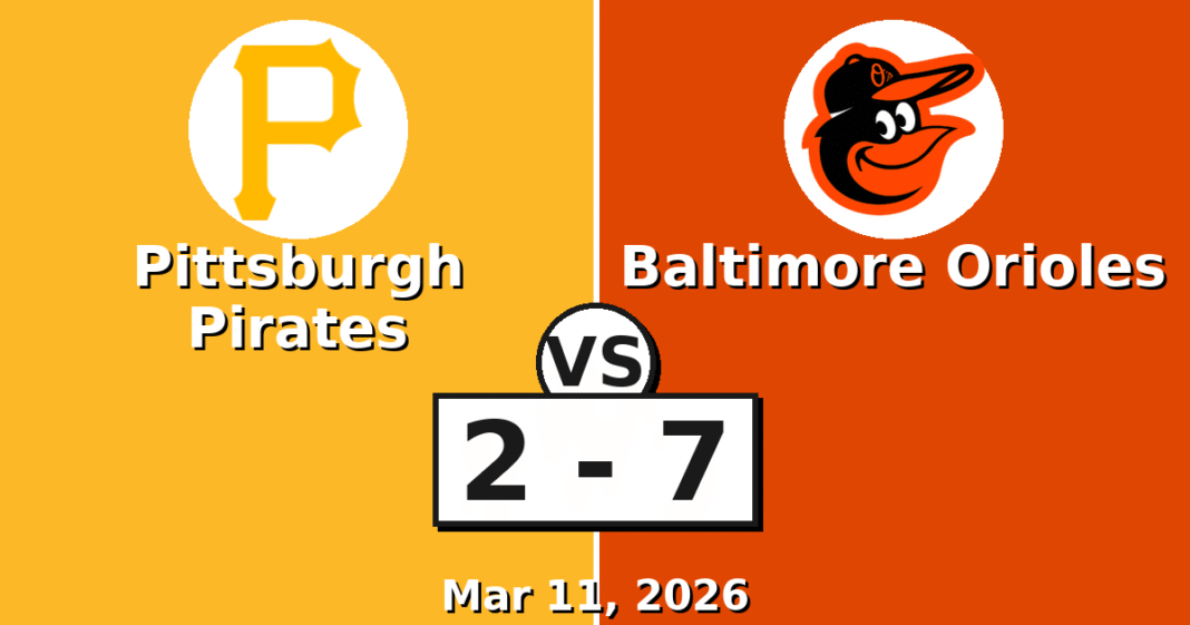 Pittsburgh Pirates vs Baltimore Orioles Match Player Stats (Mar 11, 2026)