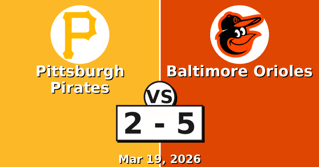 Pittsburgh Pirates vs Baltimore Orioles Match Player Stats