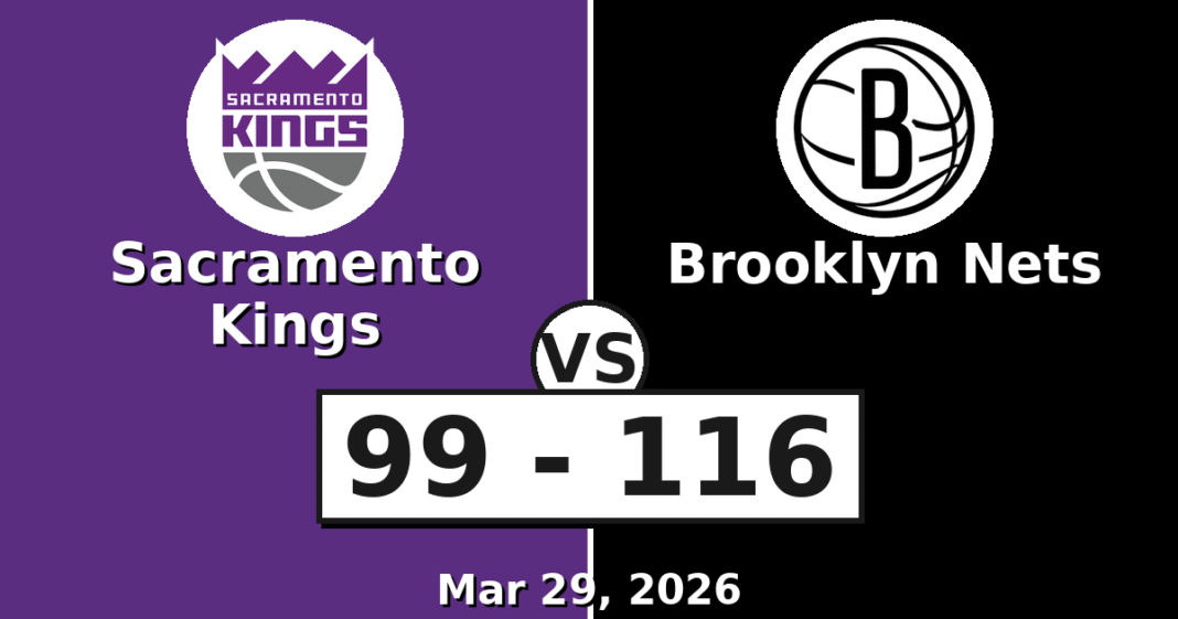 Sacramento Kings vs Brooklyn Nets Match Player Stats (Mar 29, 2026)