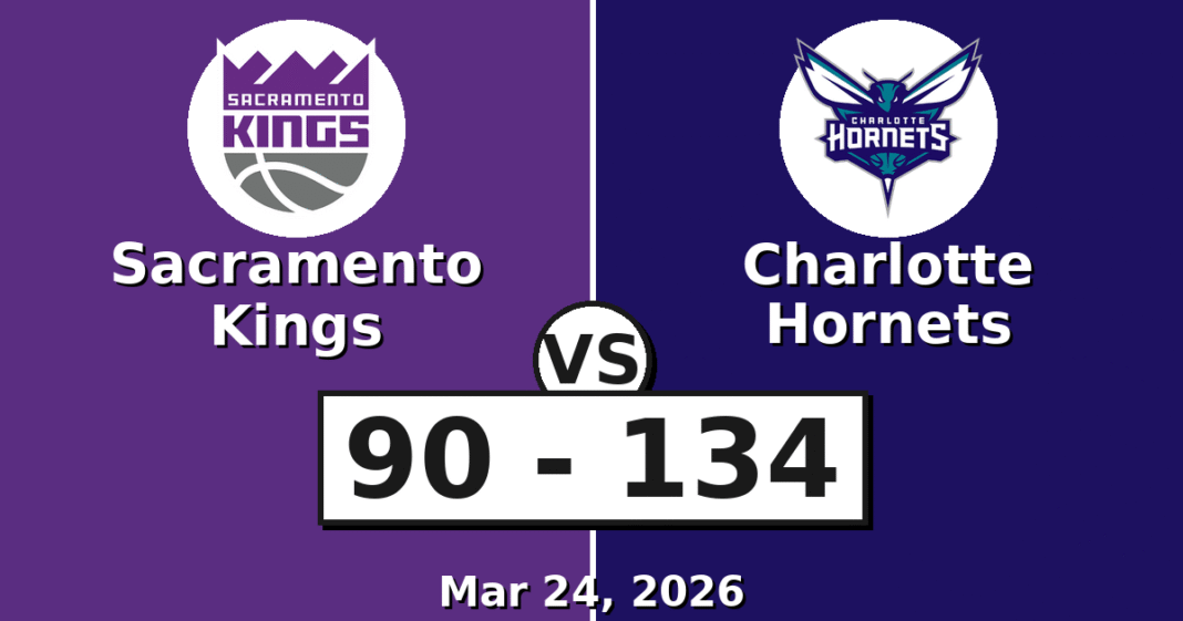 Sacramento Kings vs Charlotte Hornets Match Player Stats (Mar 24, 2026)