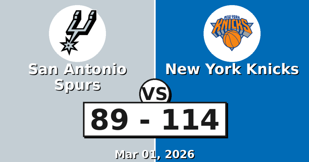 San Antonio Spurs vs New York Knicks Match Player Stats (Mar 01, 2026)