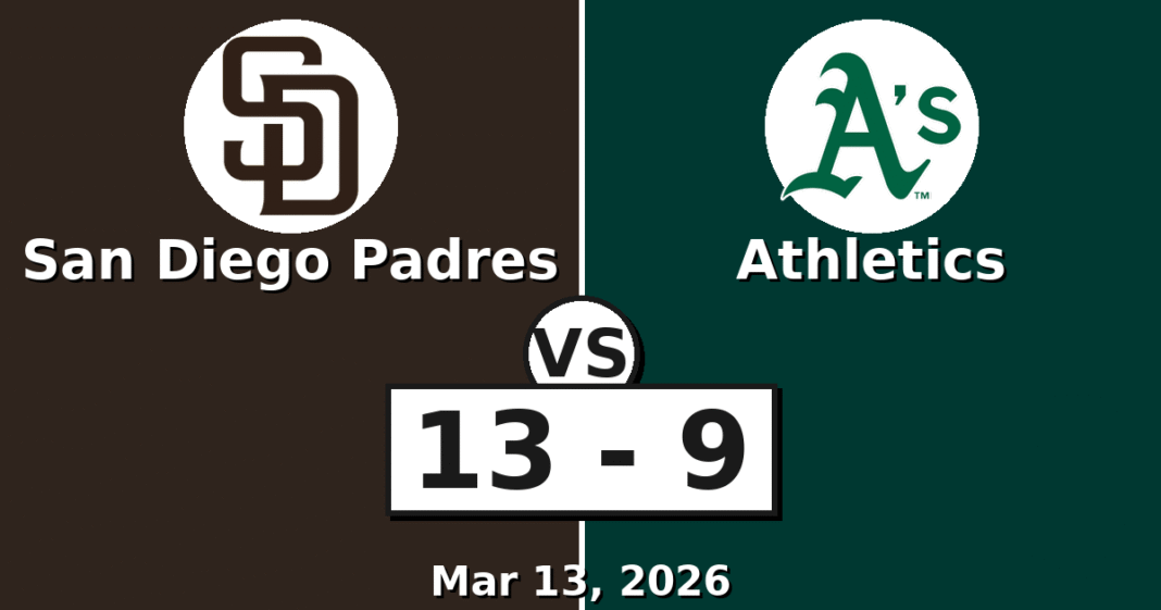 San Diego Padres vs Athletics Match Player Stats