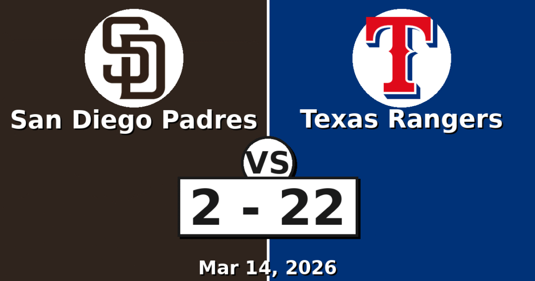 San Diego Padres vs Texas Rangers Match Player Stats