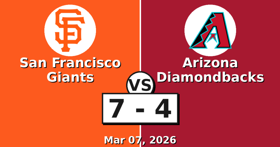 San Francisco Giants vs Arizona Diamondbacks Match Player Stats