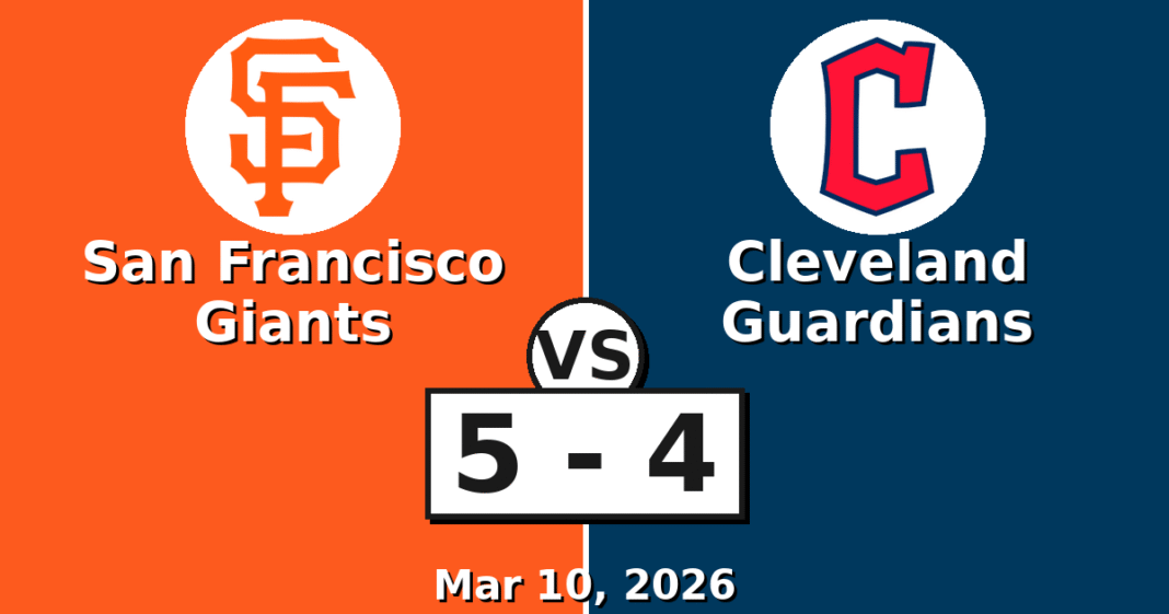 San Francisco Giants vs Cleveland Guardians Match Player Stats