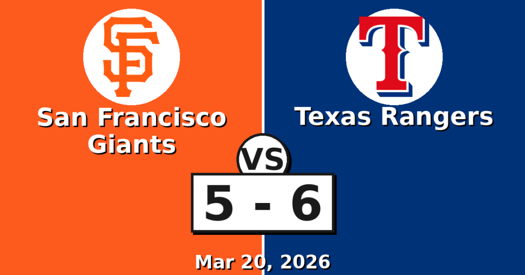 San Francisco Giants vs Texas Rangers Match Player Stats (Mar 20, 2026)