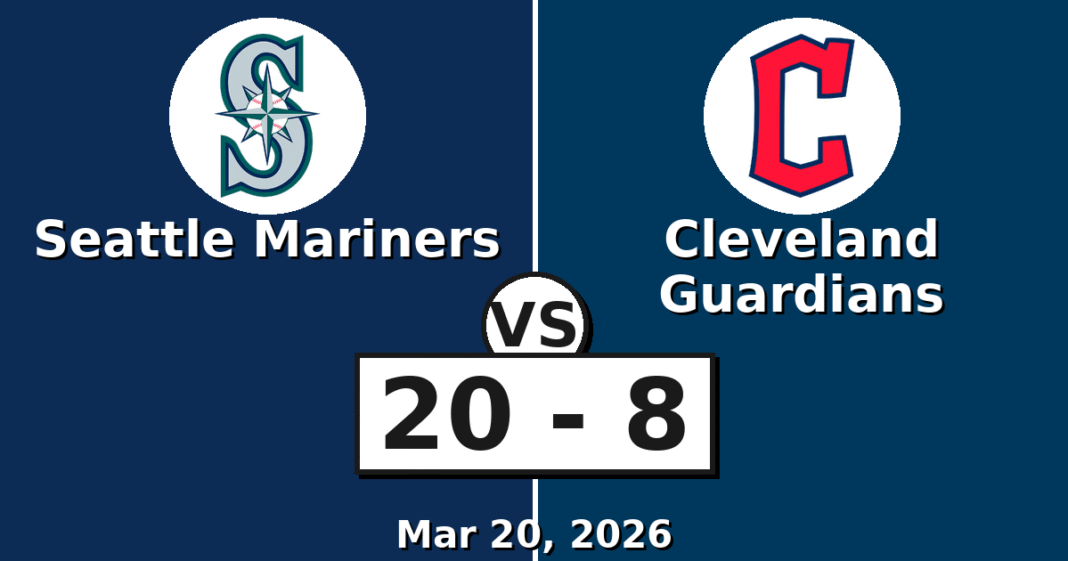 Seattle Mariners vs Cleveland Guardians Match Player Stats (Mar 20, 2026)