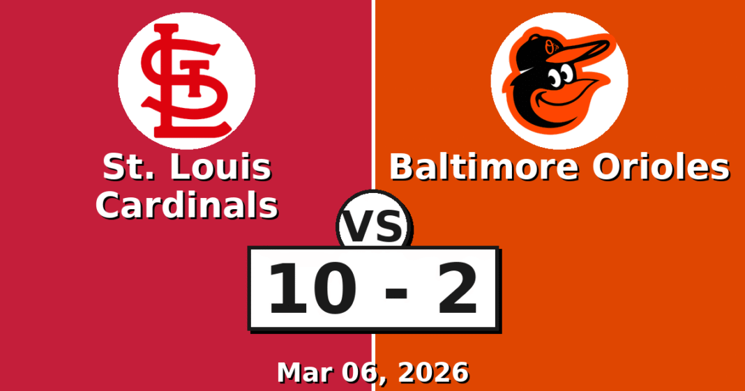 St. Louis Cardinals vs Baltimore Orioles Match Player Stats