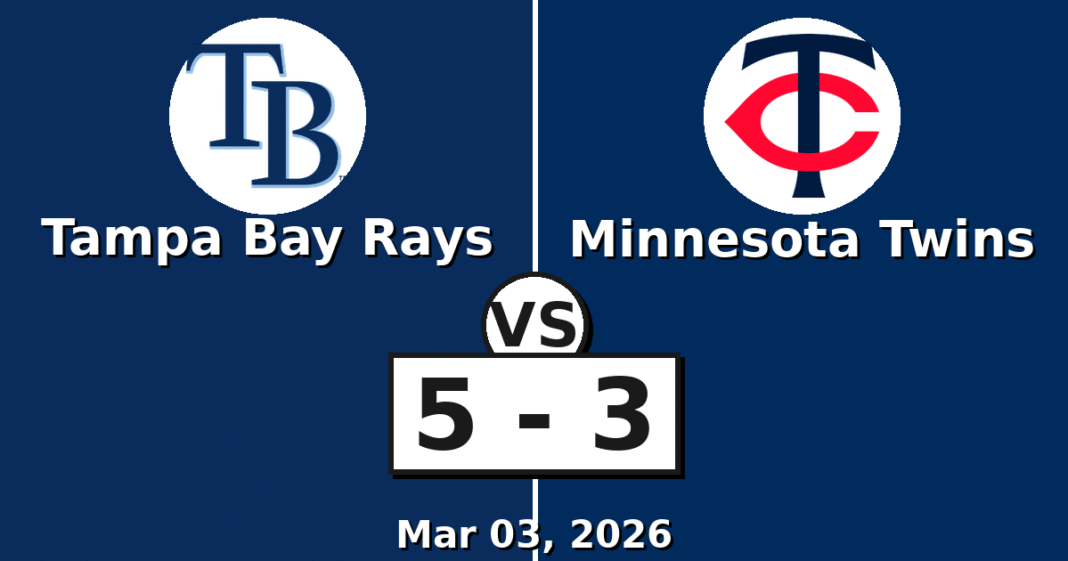 Tampa Bay Rays vs Minnesota Twins Match Player Stats