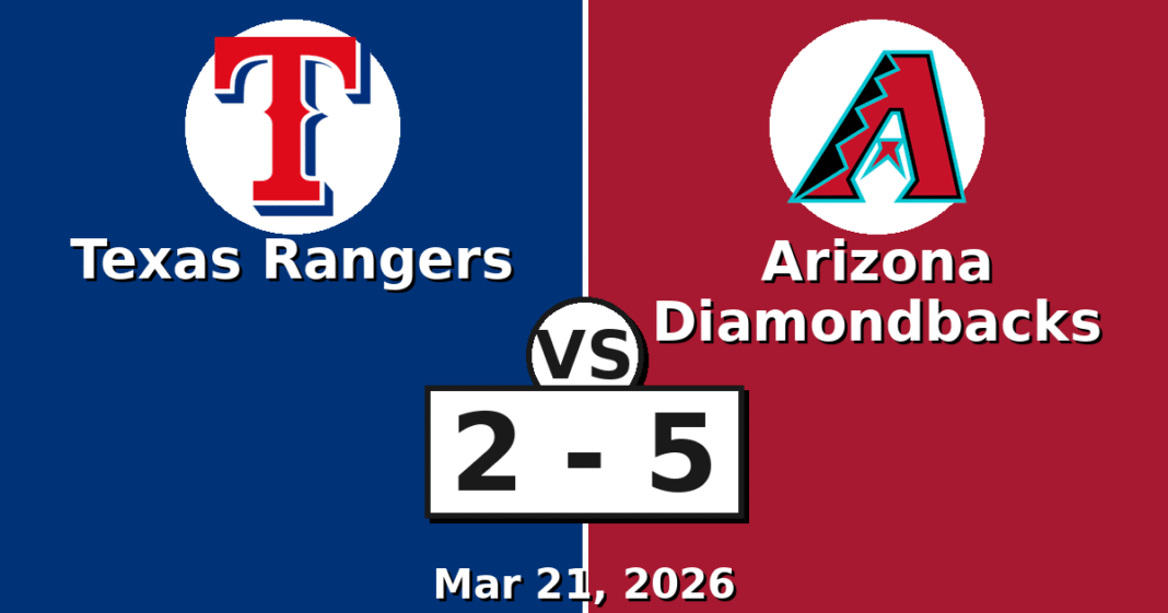 Texas Rangers vs Arizona Diamondbacks Match Player Stats