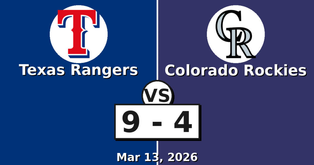 Texas Rangers vs Colorado Rockies Match Player Stats