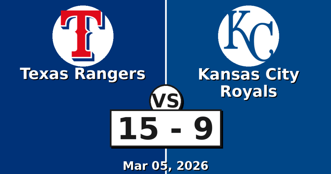 Texas Rangers vs Kansas City Royals Match Player Stats