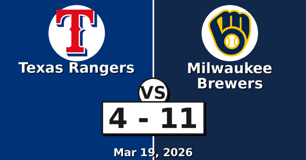Texas Rangers vs Milwaukee Brewers Match Player Stats