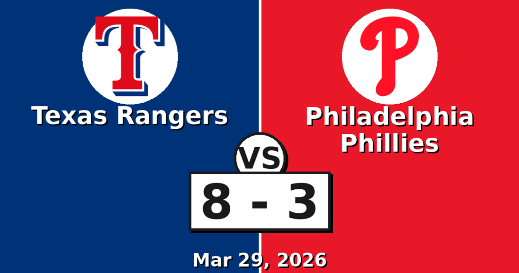 Texas Rangers vs Philadelphia Phillies Match Player Stats