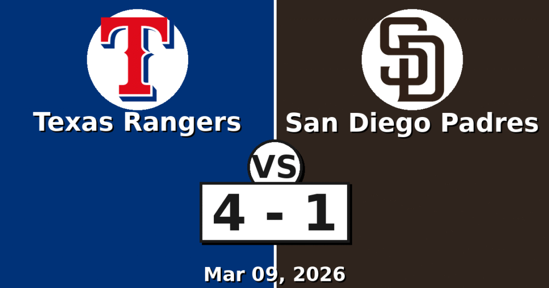 Texas Rangers vs San Diego Padres Match Player Stats (Mar 09, 2026)