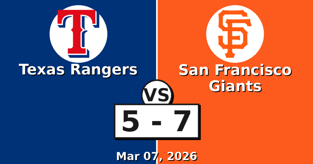 Texas Rangers vs San Francisco Giants Match Player Stats (Mar 07, 2026)