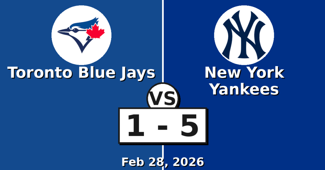 Toronto Blue Jays vs New York Yankees Match Player Stats (Feb 28, 2026)