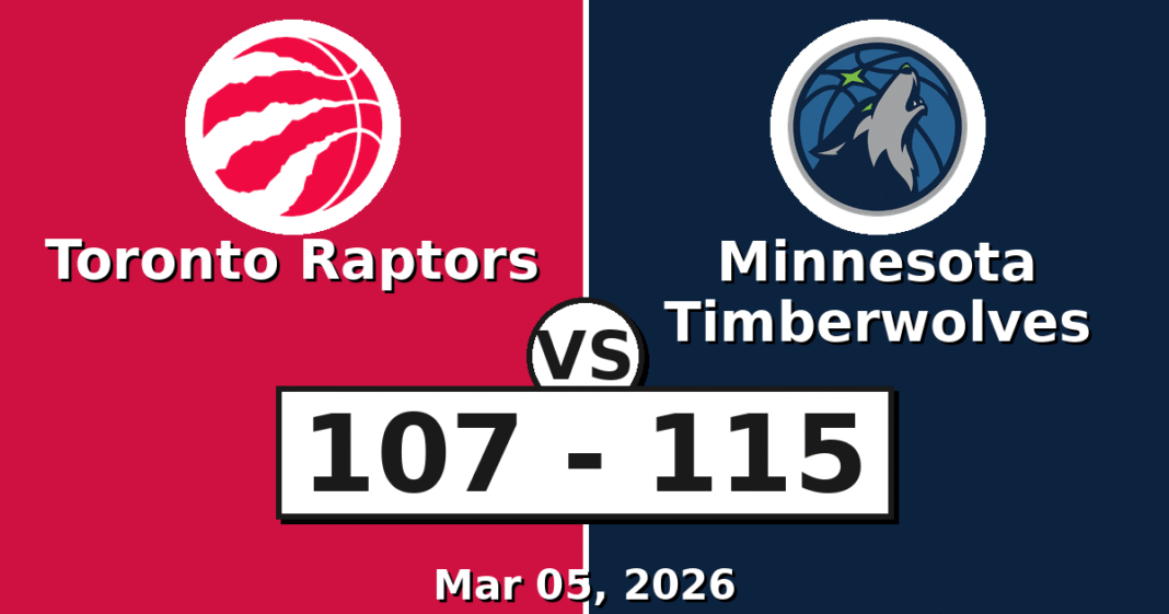 Toronto Raptors vs Minnesota Timberwolves Match Player Stats