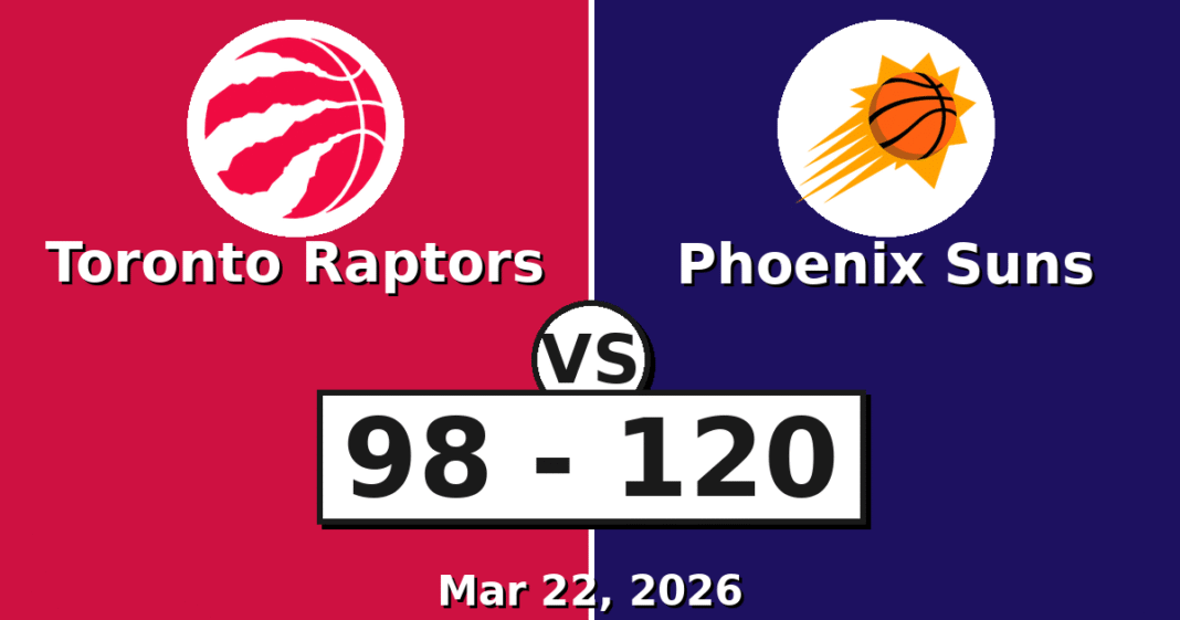 Toronto Raptors vs Phoenix Suns Match Player Stats