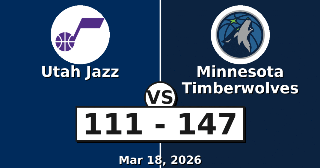 Utah Jazz vs Minnesota Timberwolves Match Player Stats