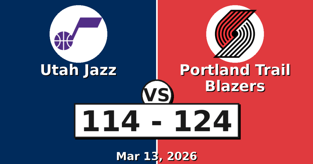 Utah Jazz vs Portland Trail Blazers Match Player Stats